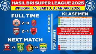 Hasil Liga 1 Hari Ini - Persija vs Persijap - Klasemen BRI Super League 2026 Terbaru