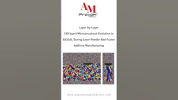 Microstructure Evolution in SS316L During LPBF Additive Manufacturing #ampravah #3dprinting #science