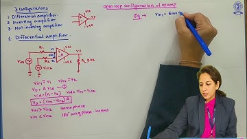 Open loop configurations of OP-Amp