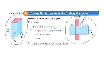 big ideas 2014 grade 7 9.1 lesson