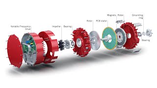 INFINITUM Aircore EC  Assembly