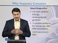 BT504 Genomics and Proteomics Lecture No 26