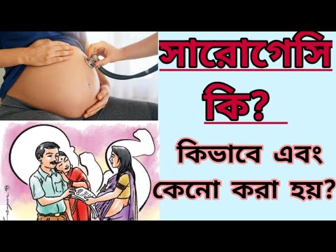 ভিডিও: একটি সারোগেট ভোক্তা কি?