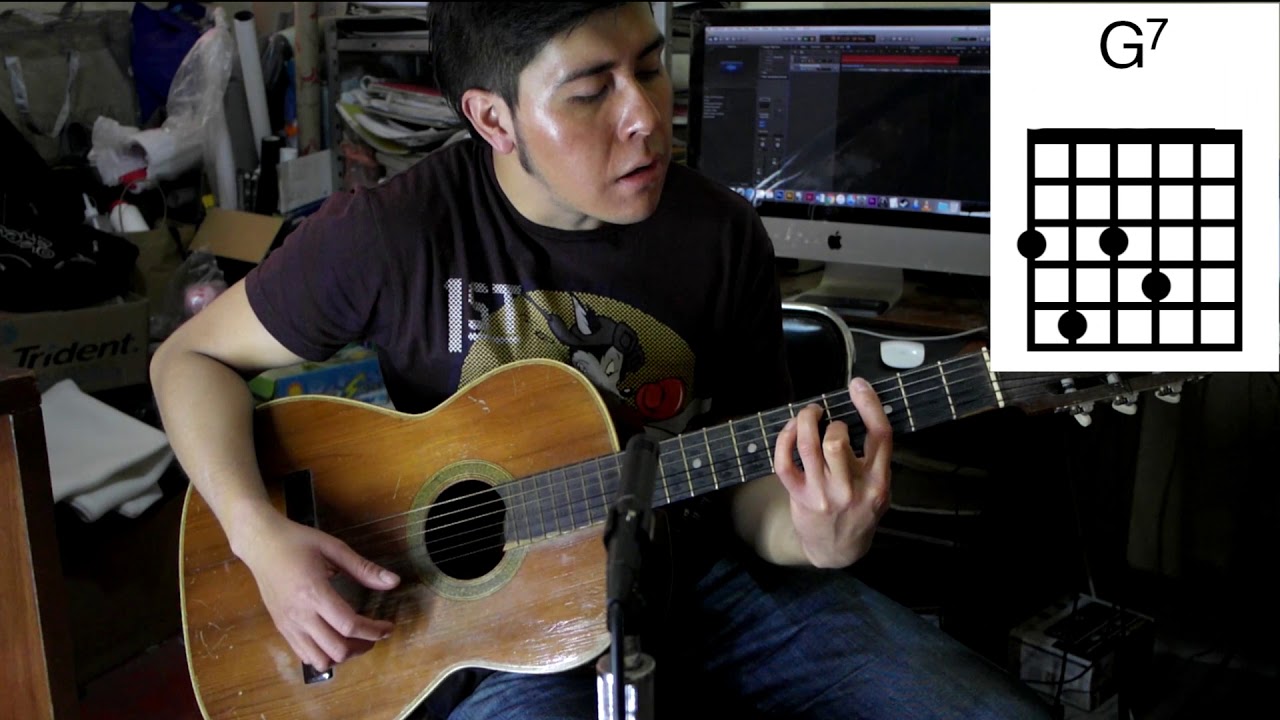 Recuerdame - Coco (Tutorial) - YouTube