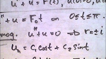 Forced Vibrations   Part 1