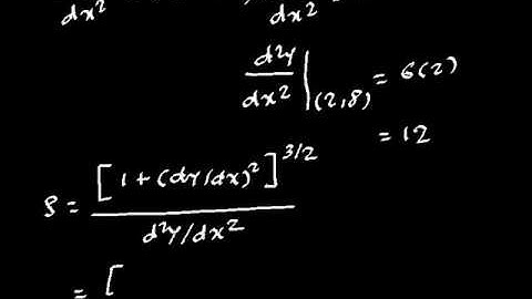 8 Radius of Curvature Problems Topic : Application of Derivatives