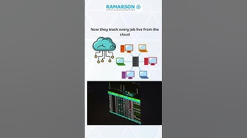From Paper to Digital#Ramarson