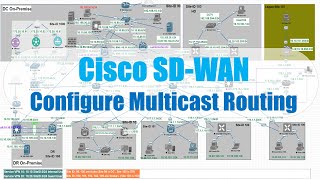Cisco SD-WAN: Configure Multicast Overlay Routing