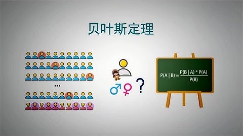 男生更喜欢玩洋娃娃？机器学习，贝叶斯定理告诉你为何直觉不靠谱
