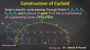 Engineering Graphics | Construction of A Cycloid