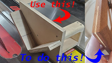 Spline-mal voor de tafelzaag