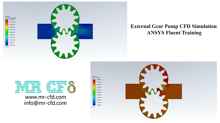 External Gear Pump CFD Simulation, ANSYS Fluent Training