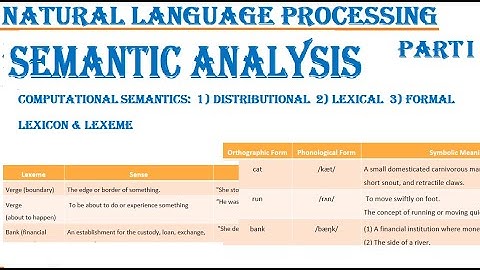 Part 1: Semantic Analysis, NLP, Computational, Distributional, Formal Semantics, Lexicon & Lexeme