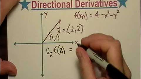 Directional Derivatives