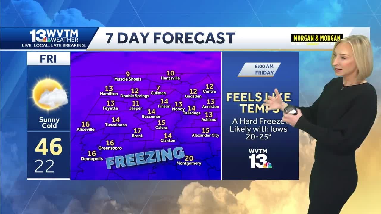 Sunny and chilly Tuesday ahead of some midweek rain for Alabama - YouTube