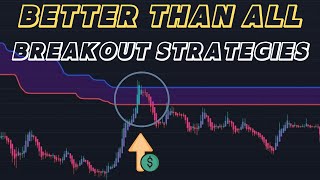 Best Breakout Trading Strategy Guide for Complete Beginners (MUST KNOW)