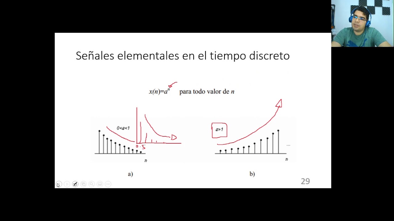 se-ales-elementales-en-tiempo-discreto-youtube