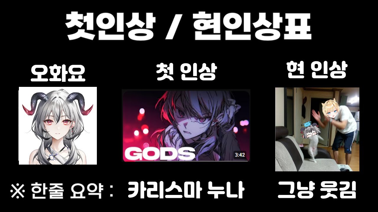 악마와 성녀의 마크 여행기 3