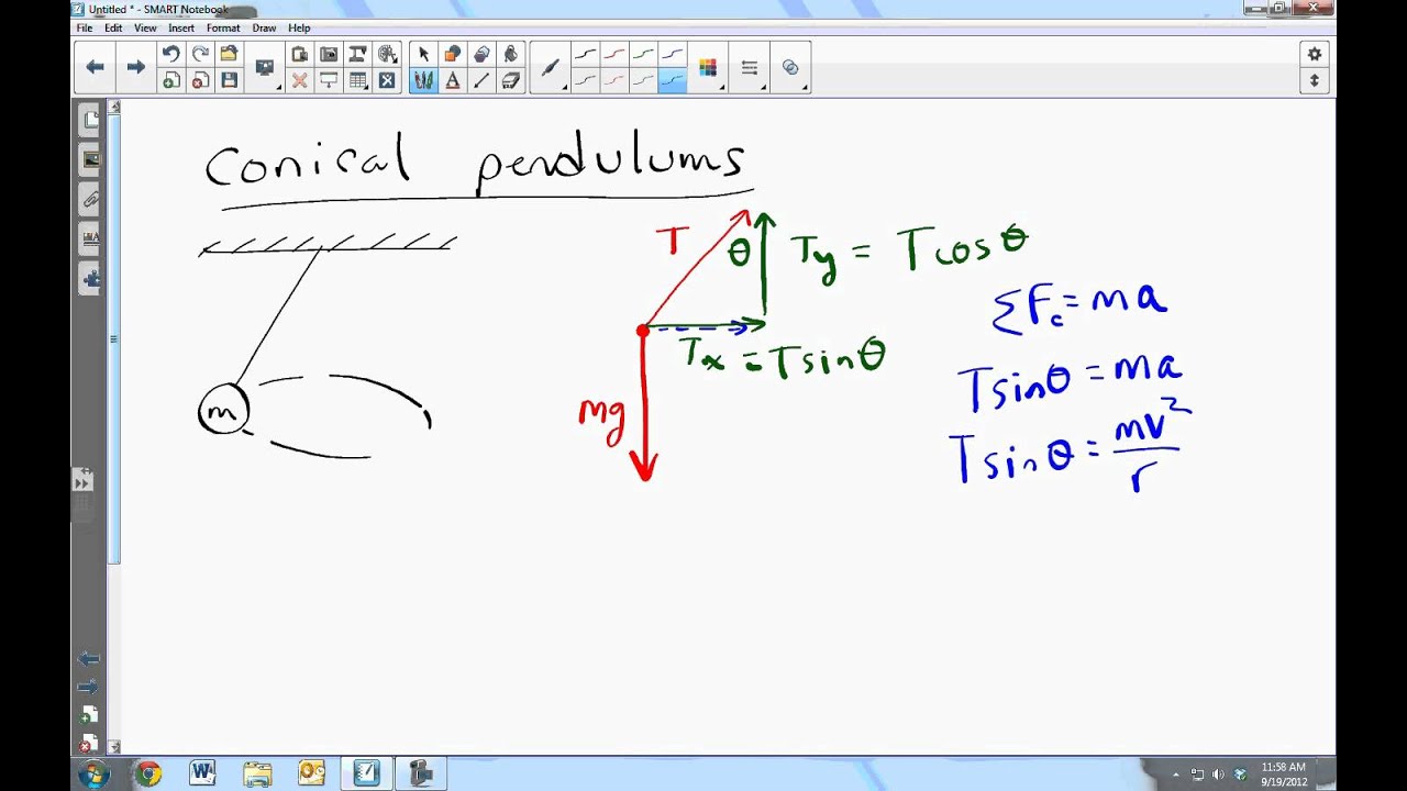 conical pendulum problem