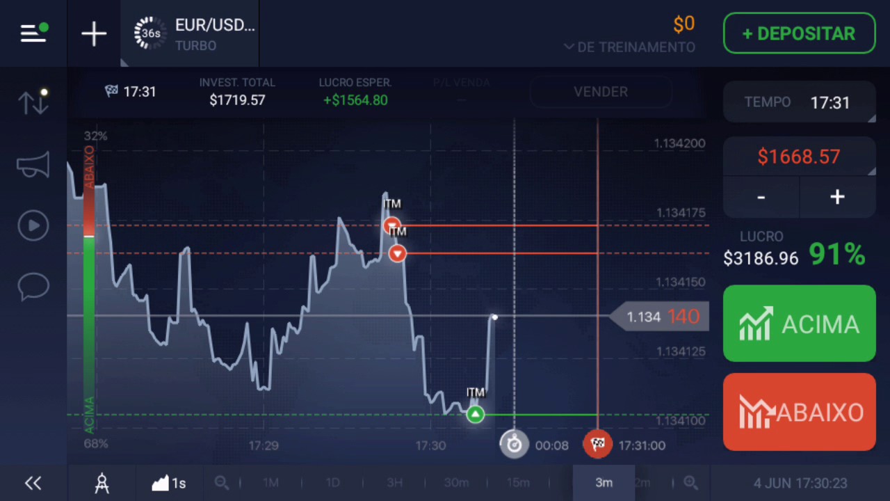 aplicações para investir na bolsa comerciantes de criptografia pro