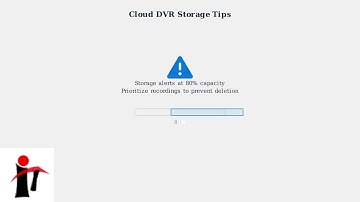 How to Record on the Rogers Xfinity App – Live TV, Series & Storage Tips