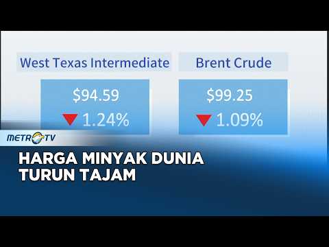 Harga Minyak Dunia Turun WTI Dan Brent Kompak Melemah