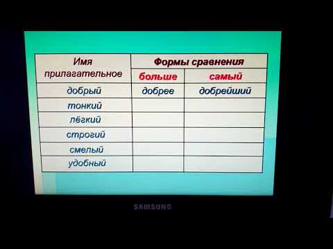 Качественные имена прилагательные. 3 класс