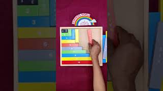 Counting of Rods