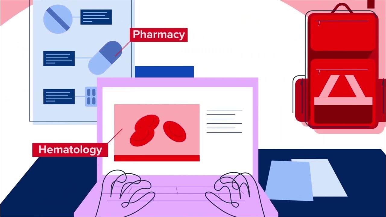 McGraw Hill Access: Interactive Learning Resources - YouTube