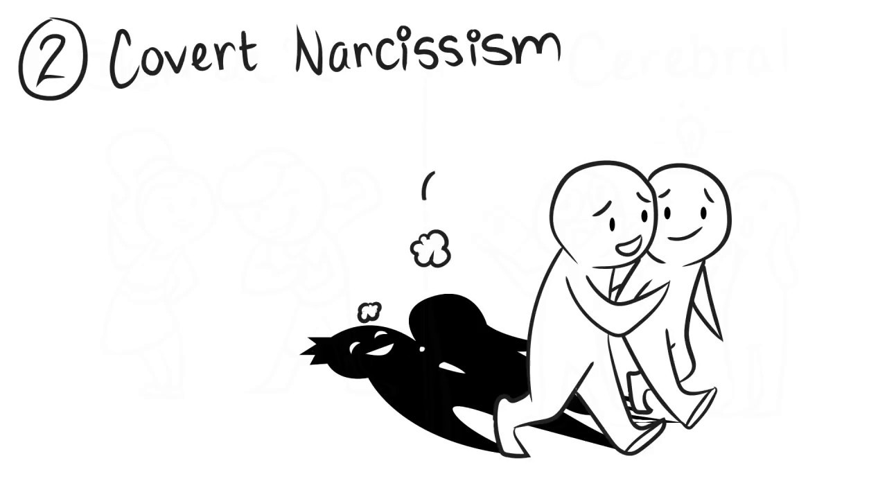 How Narcissism Starts \u0026 How to Prevent It