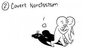 4 Types of Narcissism