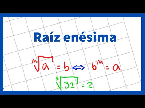 Video: ¿Existe una palabra como enésima?