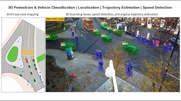 3D Object Detection and Tracking using YOLO4 in Autonomous Vehicles