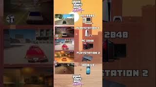 GTA VC on your GPU #pcbuild #pc #pcgaming #gamingpc #gpu #graphics