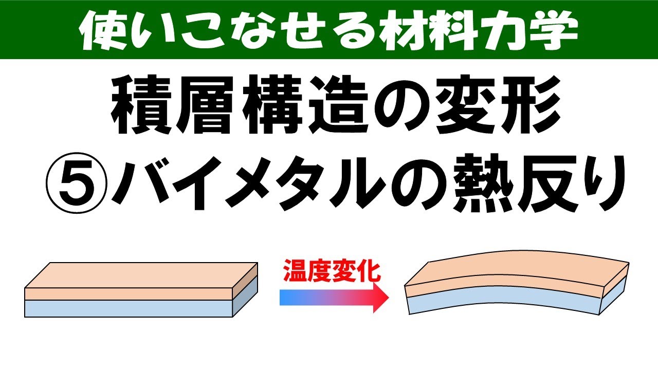 積層構造が温度が変化すると曲がる!?バイメタルの熱反り変形を求めよう!【使いこなせる材料力学】 - YouTube