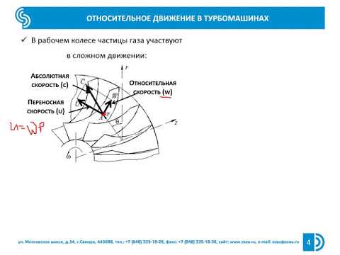 Курс ""Турбомашины". Раздел 2.1 Краткие сведения из термогазодинамики (лектор Батурин О.В.)