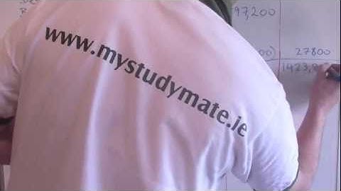 Leaving Cert Accounting - Published Account