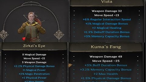 USING VIOLA TO WIPE GOLD TEAMS (KUMAS FANG, ZIRZKI