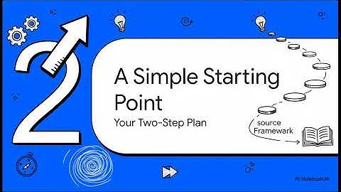 “The best way to predict your future is to create it.” — Abraham Lincoln