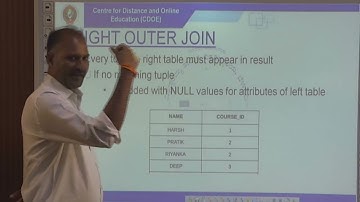 Module-5 | Lecture 7