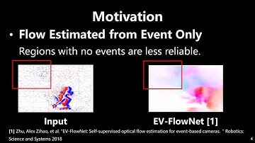 Single Image Optical Flow Estimation With an Event Camera