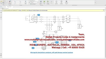 Microgrid simulation analysis and off-grid droop control system
