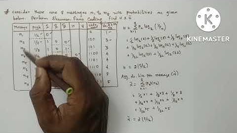 Shannon Fano Coding - Example #2