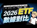2026 全球指數型基金 (ETF) 持股結構與管理費率客觀數據分析