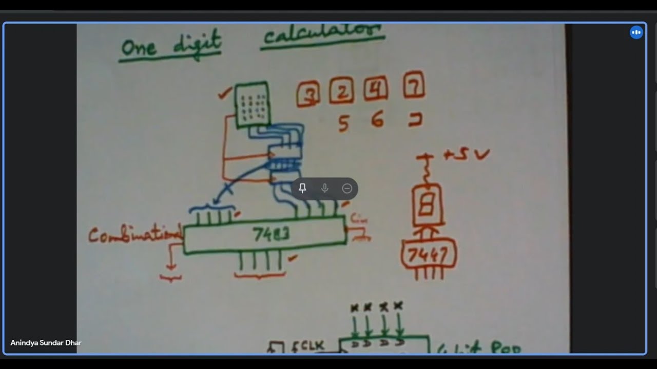 Digital Electronics Lab 2 - 19th August - YouTube