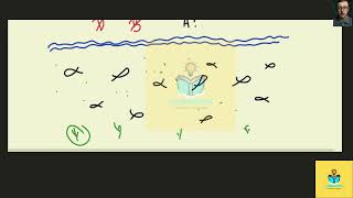 [Biology] Although producers are essential for energy to flow into an ecosystem, consumers also ha