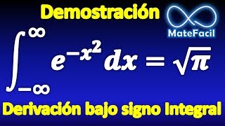 G3. Integral Gaussiana: Demostración usando derivación bajo signo integral (Truco de Feynman)