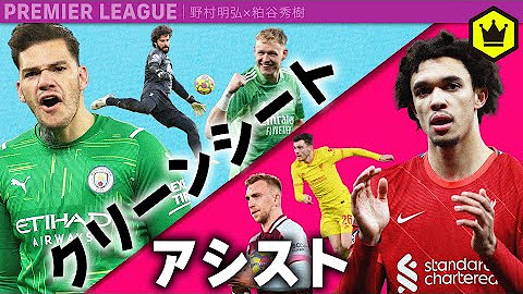 サッカーキング Youtube