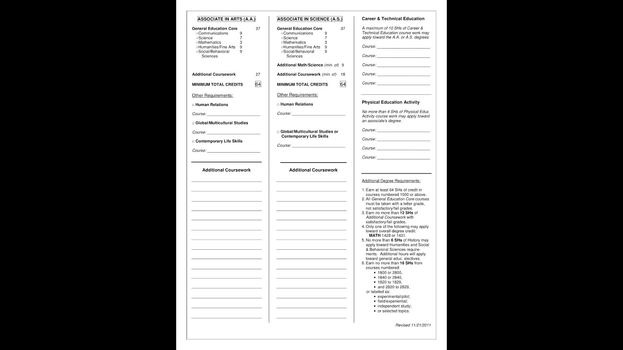 How to fill out the student planning worksheet video - YouTube