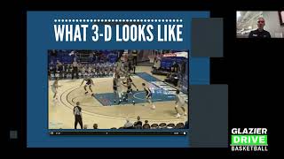 Destroy Ball Screen Offenses With the 3-D 1-2-2 Match Up Zone
